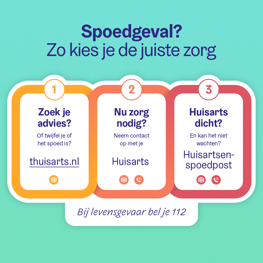 Spoedgeval? Zo kies je de juiste zorg